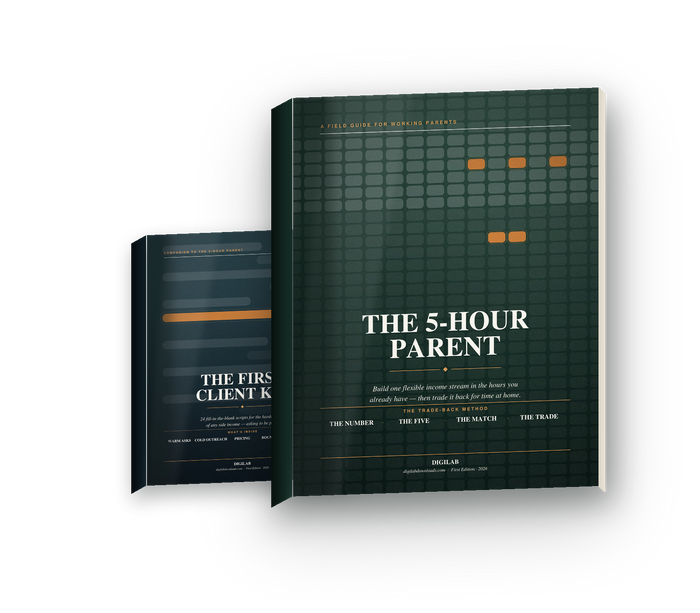 That calculator is one chapter. There are three more.