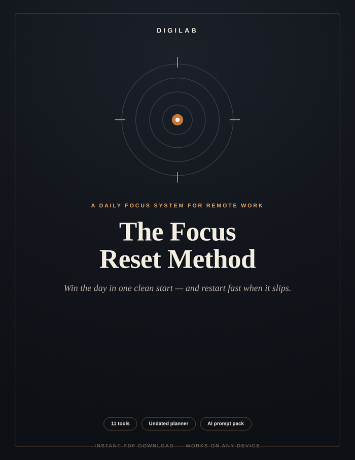 The Focus Reset Method | A Daily Focus System for Remote Work