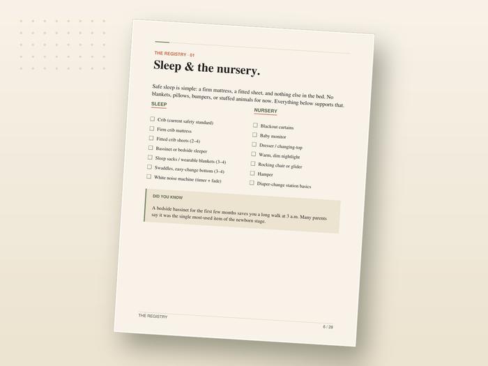 The registry checklists