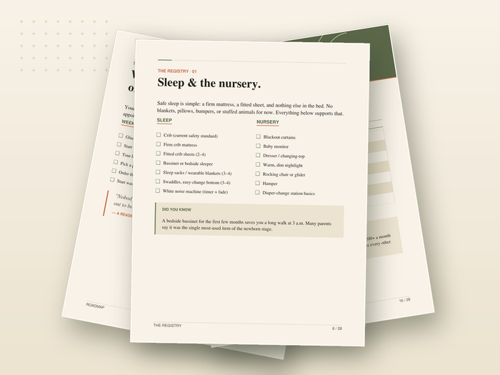 Inside the planner
